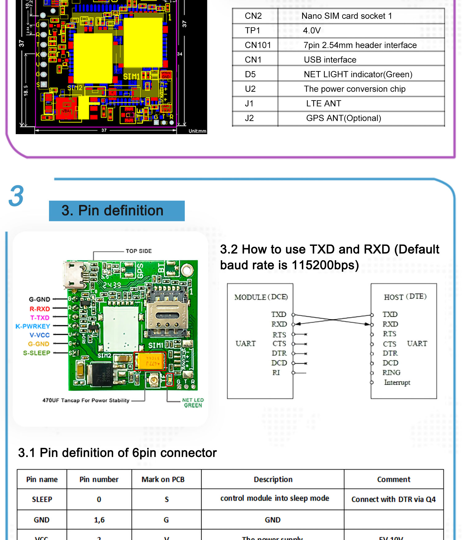 LTE Cat1 A7670G Development Board 4G GSM with global bands A7670G breakout kits 6