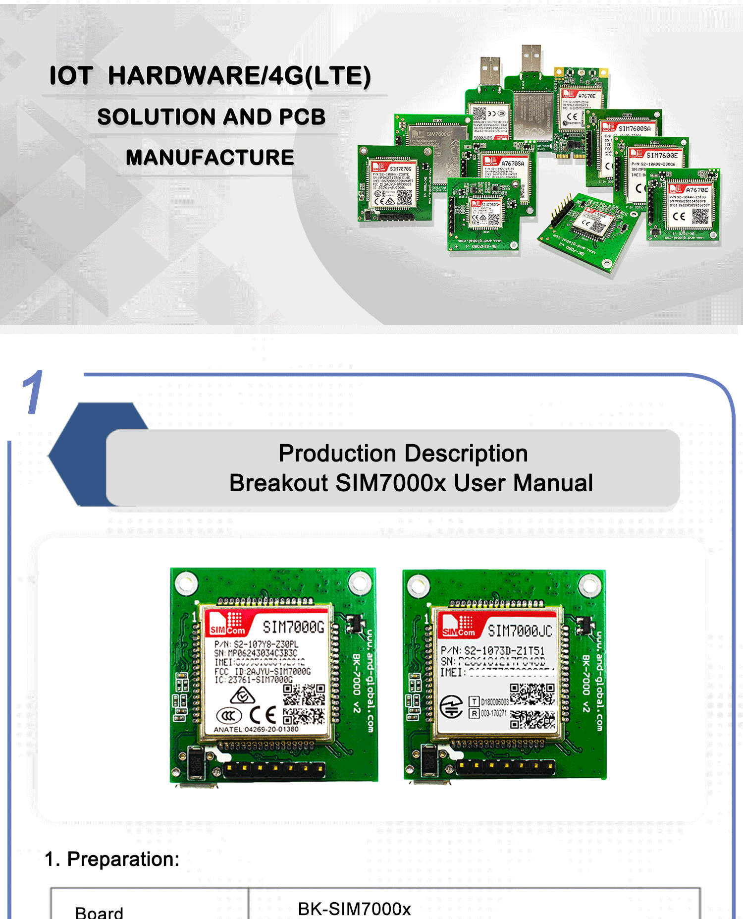 For Japan Sim7000jc Breakout Board Lte Cat M1,Nb Iot Kits Sim7000jc B1/b3/b5/b8/b18/b19/b261pc 11