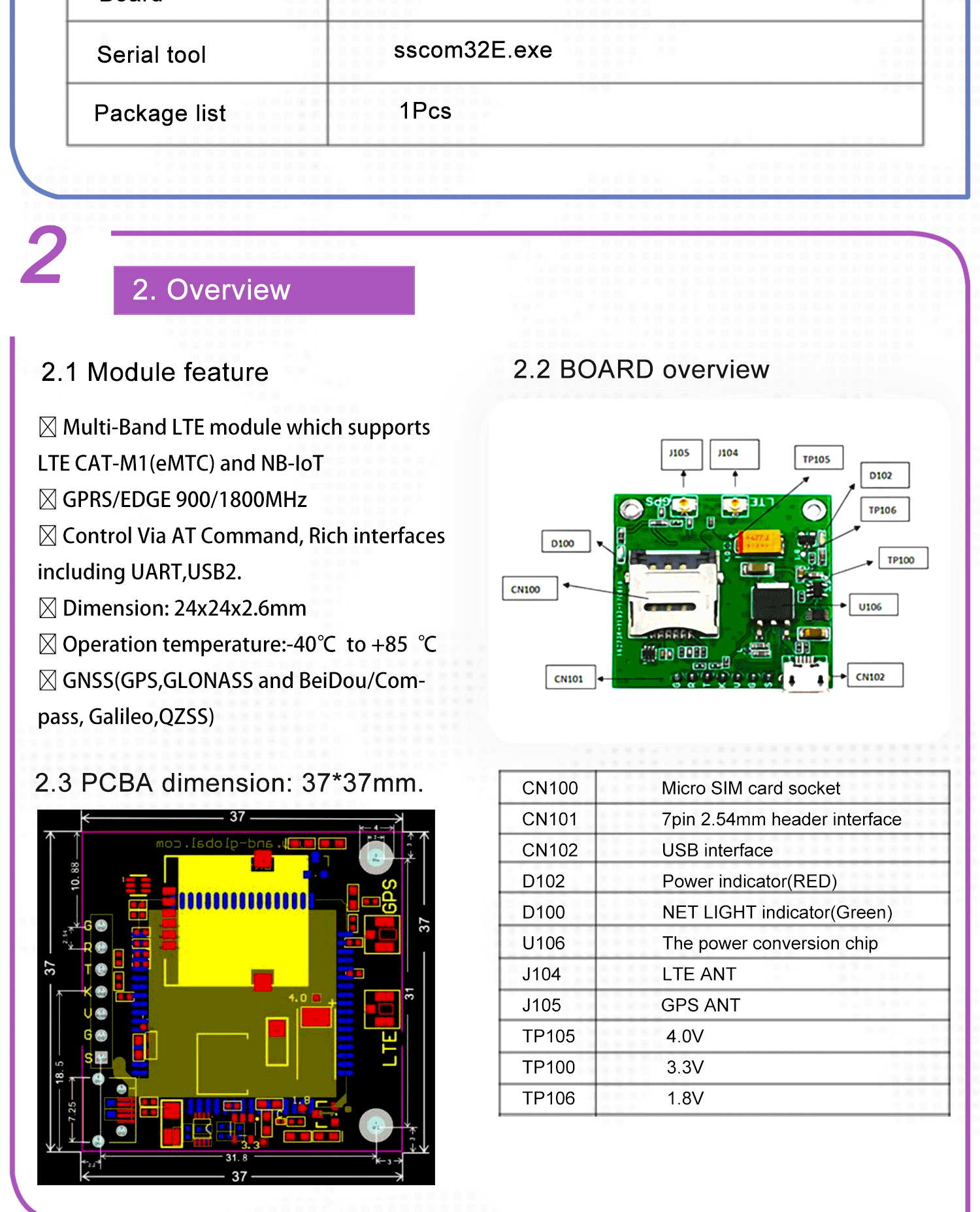 For Japan Sim7000jc Breakout Board Lte Cat M1,Nb Iot Kits Sim7000jc B1/b3/b5/b8/b18/b19/b261pc 12