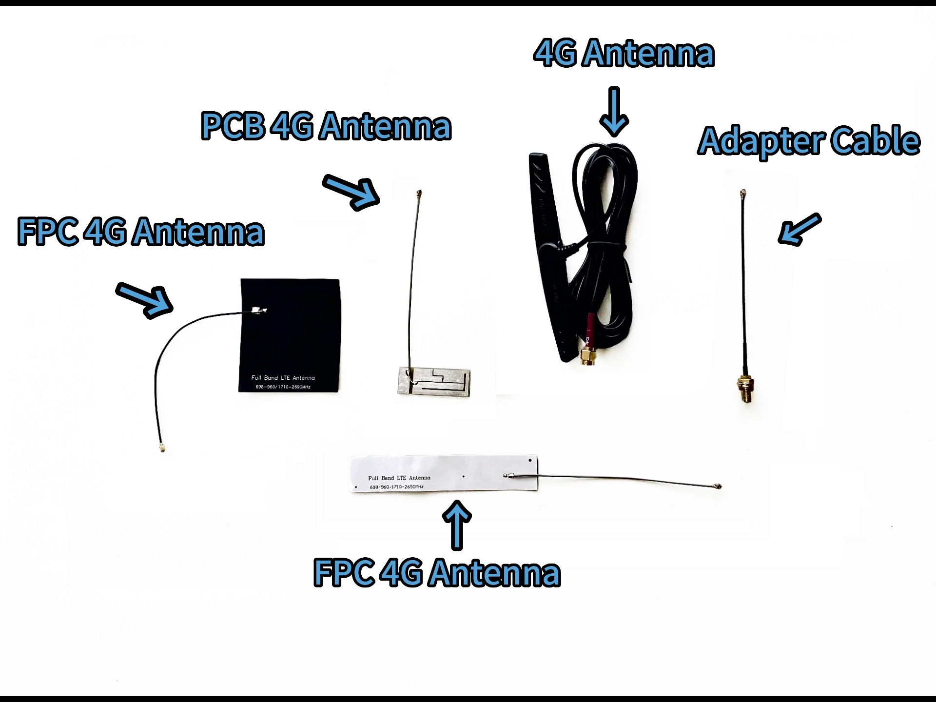 SIMcom Cellular Solution SIM7670G